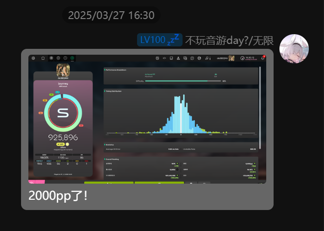 4k 2000pp 达成